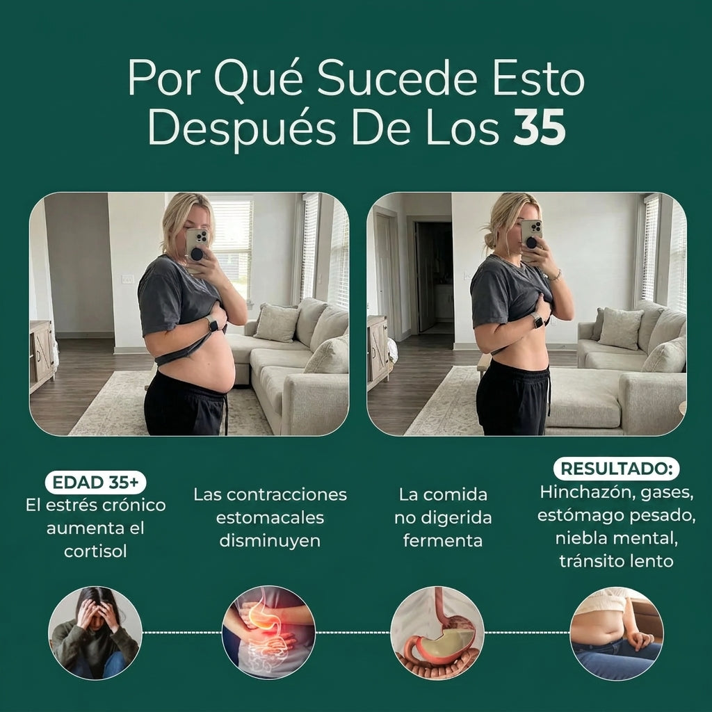 Aélia™ - Formula for Fatty Liver and Hepatic Lymphatic Drainage