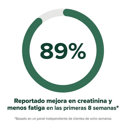Aélia™ - Fórmula para Riñones y Drenaje Linfático Renal